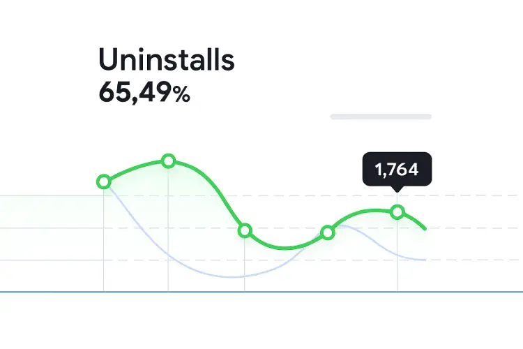Web Analytics